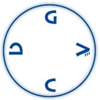 Gesellschaft für Ästhetische Chirurgie Deutschland